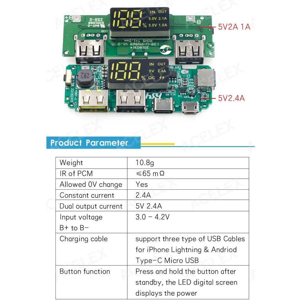 "AINNA Local-LED Dual USB 5V 2.4A 2A 1A Micro/Type-C USB Power Bank 18650 Charger Module - Ainna Store