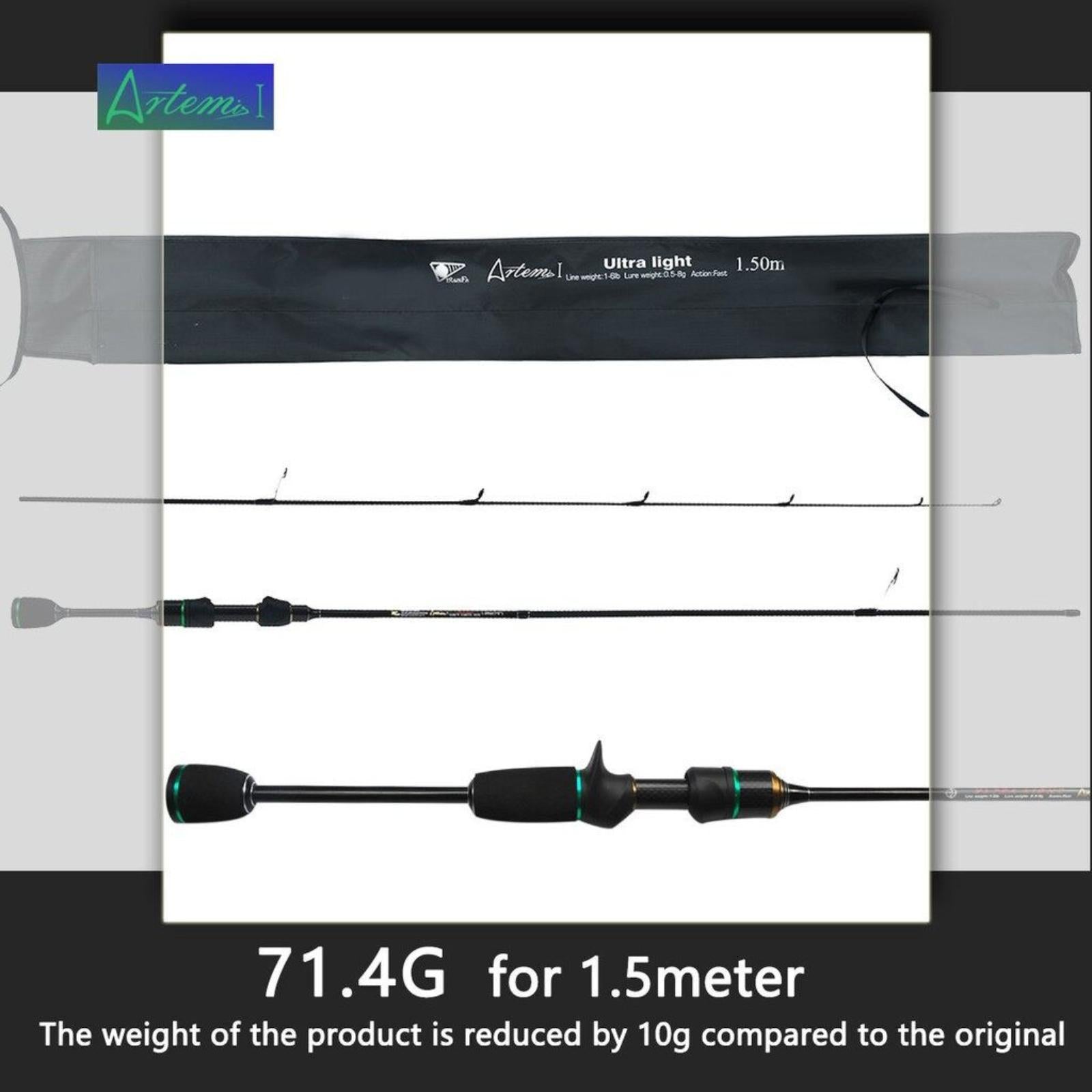 Pemancingan Artemis Ultralight: Pilihan Terbaik untuk Peminat Memancing AINNA - Ainna Store
