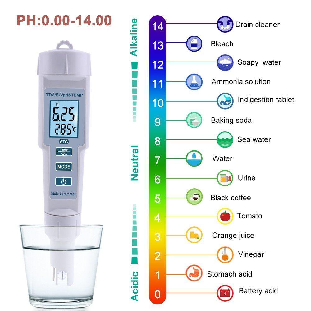 PH 686 New TDS PH Meter PH/TDS/EC/Temperature Meter Digital Water Quality Tester for Pools Drinking Water Aquariums Hardware - Ainna Store