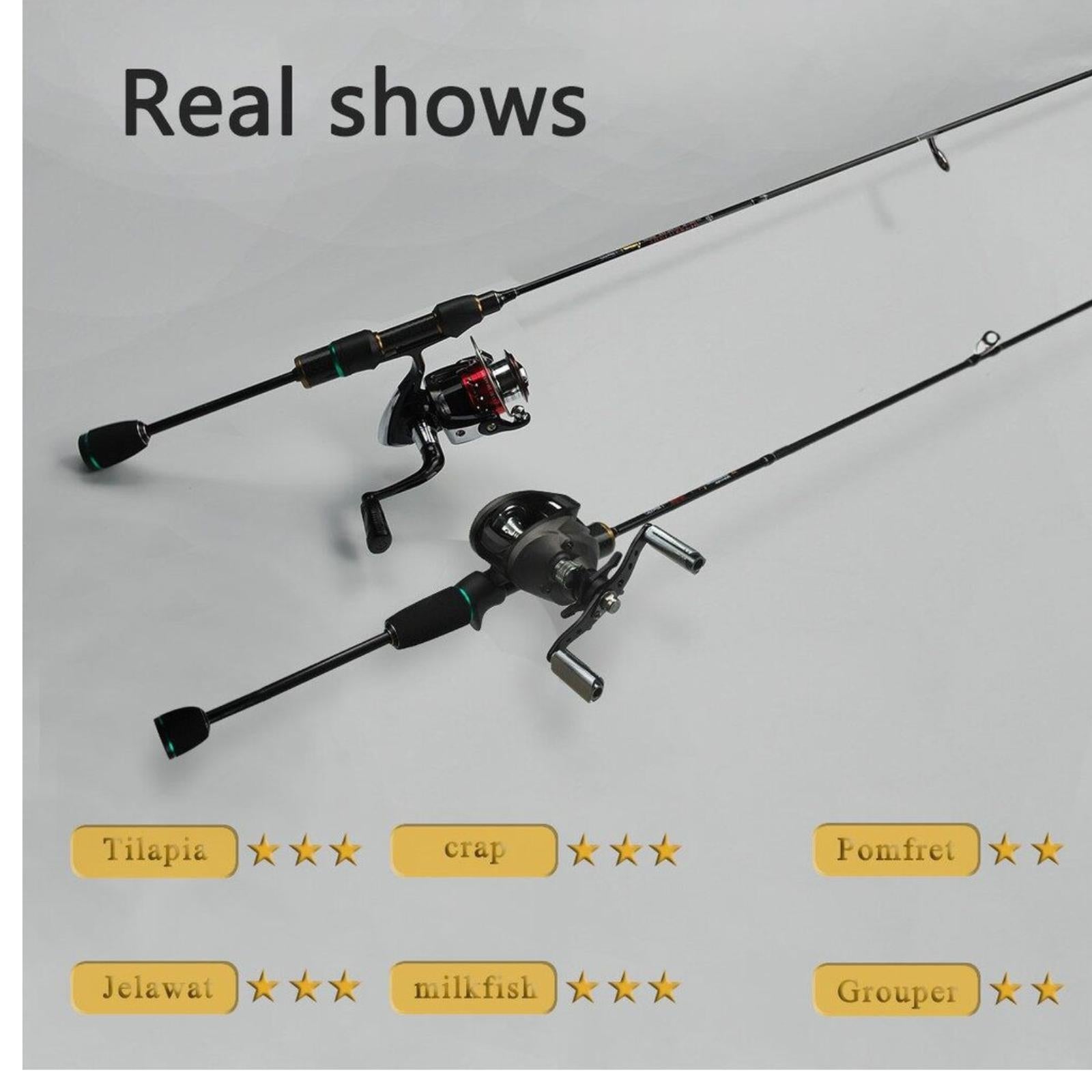 Pemancingan Artemis Ultralight: Pilihan Terbaik untuk Peminat Memancing AINNA - Ainna Store