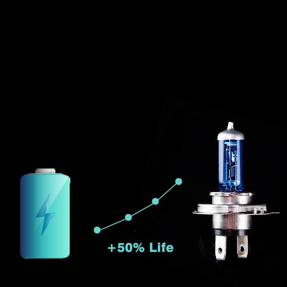 AINNA Super White Halogen Headlight Bulbs - Pemasangan Universal untuk Kereta - Terang dan Jimat - Ainna Store