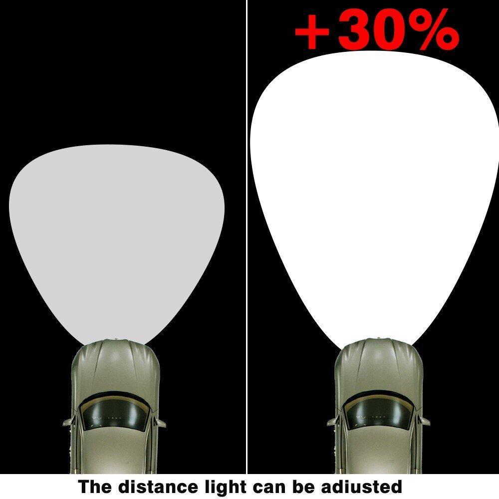 AINNA Super White Halogen Headlight Bulbs - Pemasangan Universal untuk Kereta - Terang dan Jimat - Ainna Store